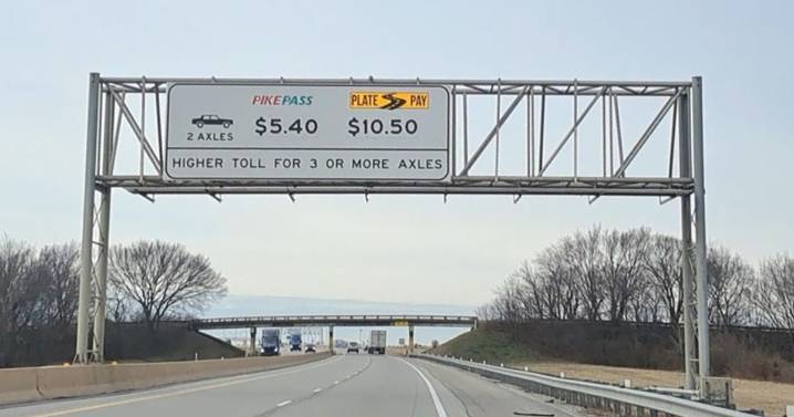 LOFT report projects no end to toll road collections in Oklahoma
