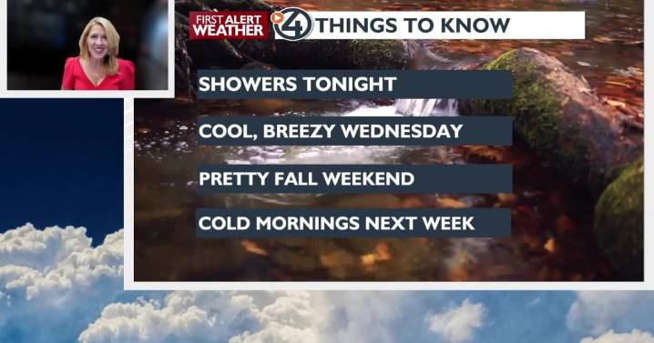 ☔Tuesday night showers stretch into a cool, breezy Wednesday