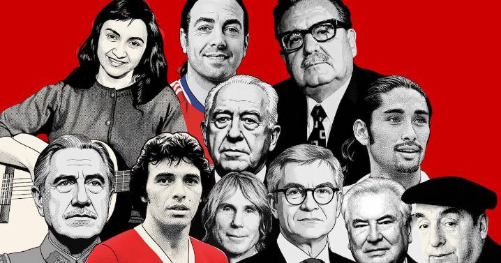 Personajes e hitos más relevantes de los últimos 75 años