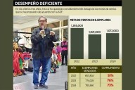 Planea Taibo regalar libros y en México... no vende