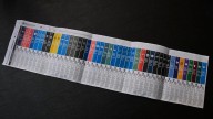 Elecciones 2025: por qué está prohibido sacar fotos a la Boleta Única de Papel