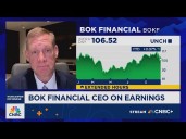 Kymes: Credit is still very benign despite recent headlines