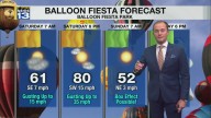 Calmer winds return by Sunday for the first weekend of Balloon Fiesta