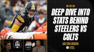 WATCH: Deep Dive into Matt's Stats for Steelers vs. Colts