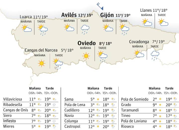El tiempo en Asturias para este viernes, 24 de octubre