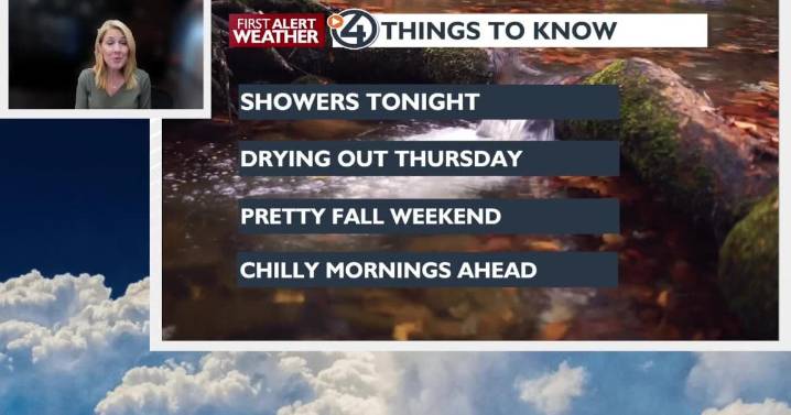 🍂October weather - Cool and showery Wednesday night into Thursday