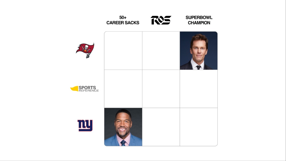 Sports Trivia Contest Immaculate Grid Being Turned Into Game Show