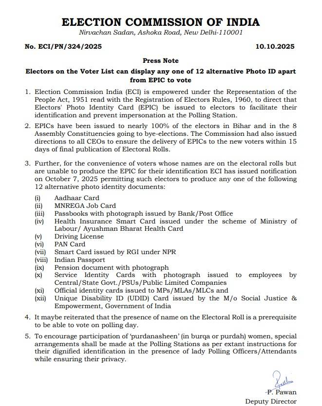 ECI allows 12 alternative Photo IDs for Voting in Bihar, upcoming by