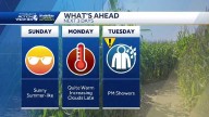 Warm again Monday, Showers Return Tuesday PM