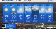 Maryland's stretch of pleasant early October weather continues this weekend
