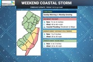 NJ weather: Potent multi-impact coastal storm coming this weekend