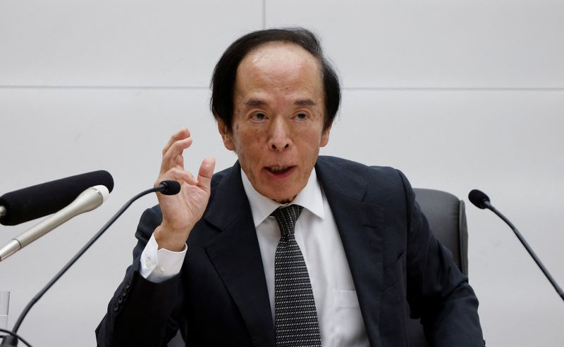 BOJ's Ueda warns of global uncertainty, impact on wage outlook