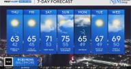 Coldest air of the season expected across Maryland to close the week