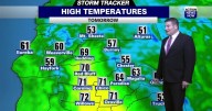 Storm Tracker Forecast: A little rain for the weekend with better chances next week with our first display of some measurable mountain snow