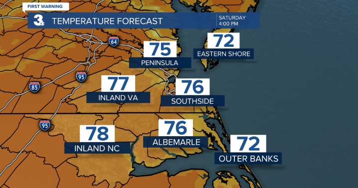 First Warning Forecast: A fall-like end to the week and weekend