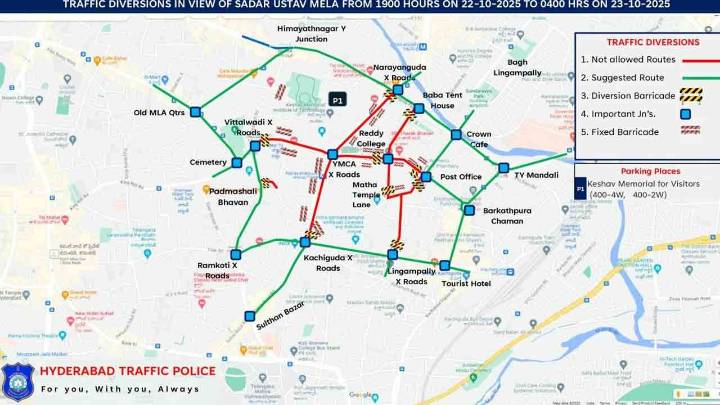 Traffic Diversions For Sadar Utsav In Narayanguda