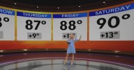 Cold front expected to bring slight relief before Halloween in North Texas