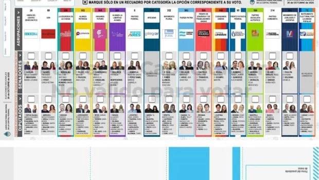 Tres horas antes del cierre de los comicios, había votado el 41% del padrón electoral