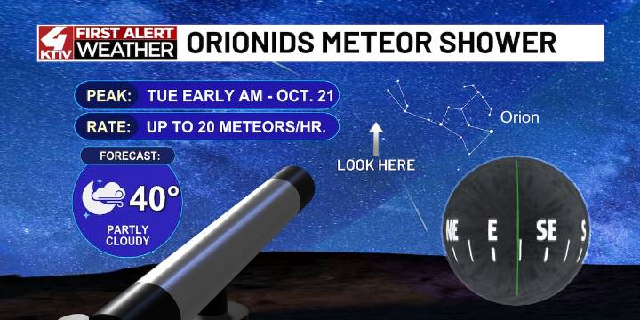 Orionids meteor shower peaks Monday night