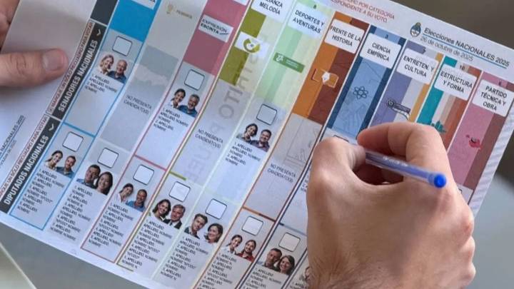 Elecciones 2025: cómo se votará mañana con la Boleta Única de Papel