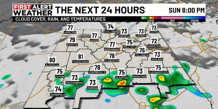 First Alert Weather: Widely scattered showers developing this evening