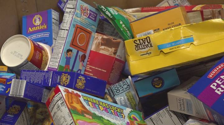 Food pantry resources in WNY
