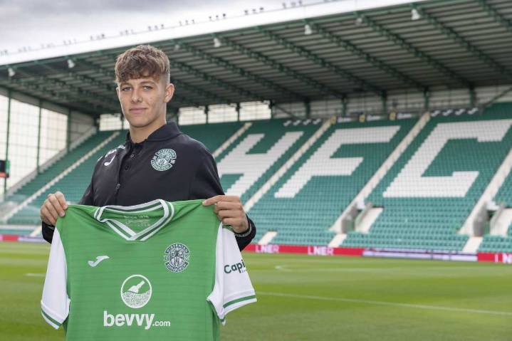 Rudi Molotnikov and James Wilson named in Scotland Under