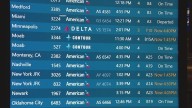 Some Sky Harbor flights delayed due to staffing issues