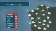 Máis nubes no ceo e máximas algo máis baixas