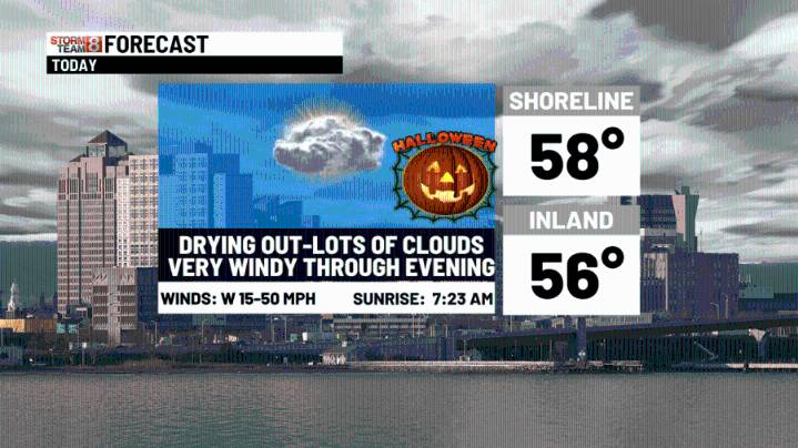 A gusty Halloween with mostly quiet weekend weather