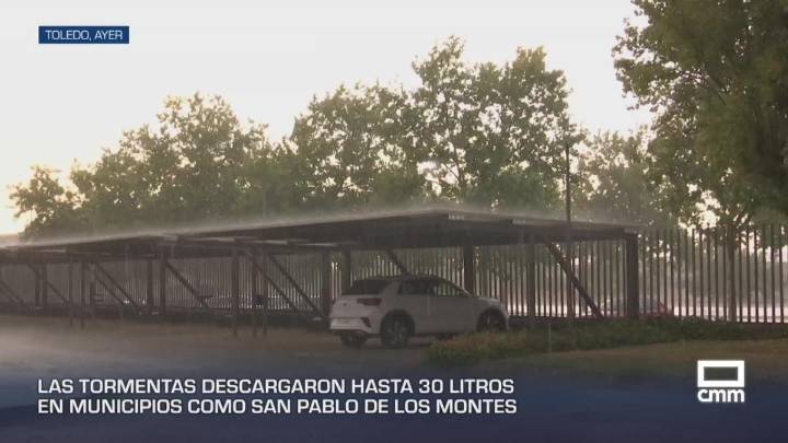 Previsión del tiempo