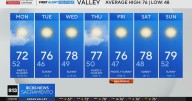 Sunday evening weather forecast