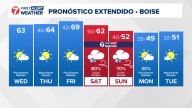 Clima en Boise en Español, Pronóstico del tiempo en Idaho de KTVB