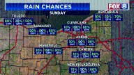 Storms heading our way: Weather Timing