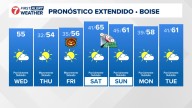 Clima en Boise en Español, Pronóstico del tiempo en Idaho de KTVB
