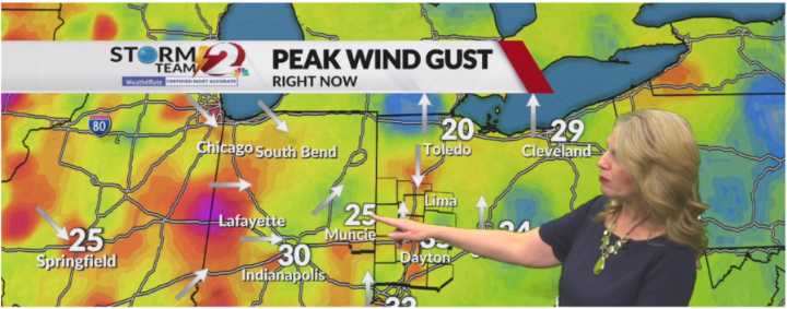 Falling temps, windy and periods of showers today...How cold will it get tonight?