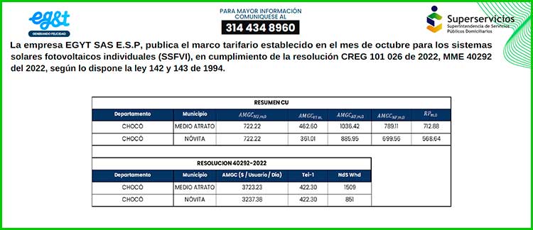 EGYT SAS E.S.P.: Tarifas Chocó octubre 2025 sistemas solares fotovoltaicos individuales