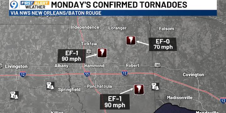 NWS confirms tornadoes in Tangipahoa Parish