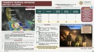 De nuevo alerta en el Pacífico, ahora por la tormenta tropical Raymond
