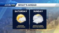 Seasonal October weekend for Western PA