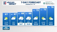 Weather Impact: Cool, crisp air is back for Thursday and Friday