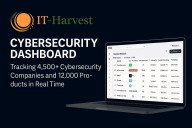 IT-Harvest Launches Security Stack Analysis
