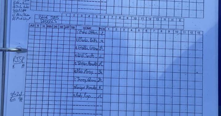Here's my clean scorecard as Game 4 of the World Series begins