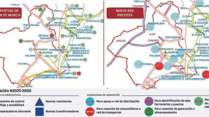 La nueva planificación eléctrica cambia el mapa energético de la Región
