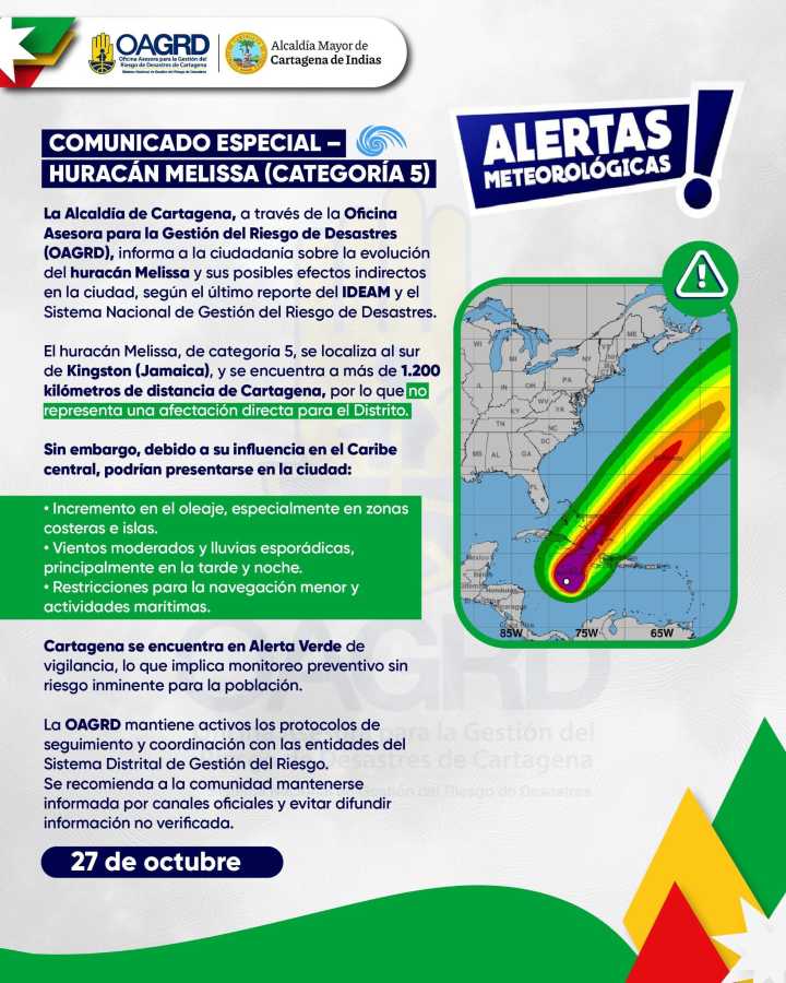 Huracán Melissa no representa riesgo para Cartagena: ciudad en Alerta Verde preventiva