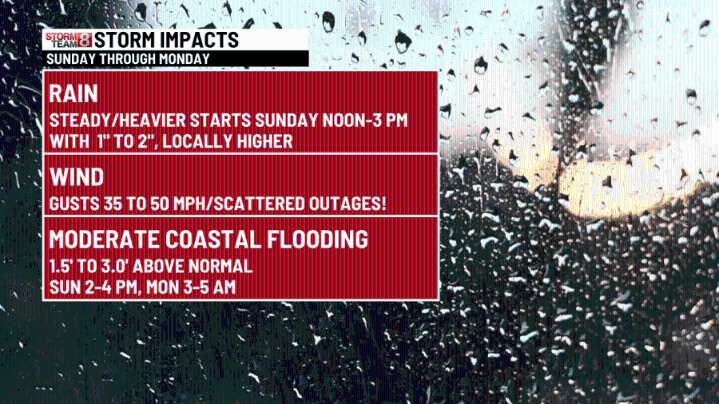 Power outages possible as nor'easter hits Connecticut