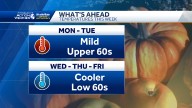 Western PA: Quiet week with seasonal temperatures