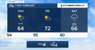 Southeast Wisconsin weather: More rain on the way