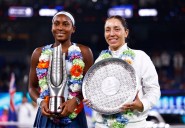 Tennis-Gauff rallies to capture Wuhan crown in all-American final with Pegula