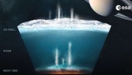 Cassini demuestra una química compleja en el océano de Encélado